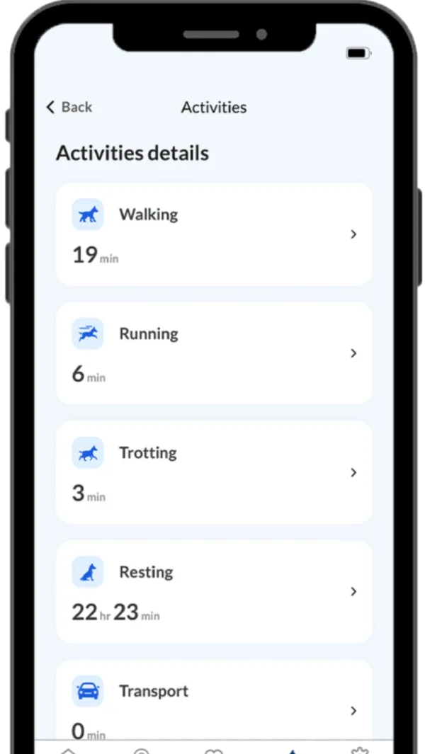 Tracker activity in the app